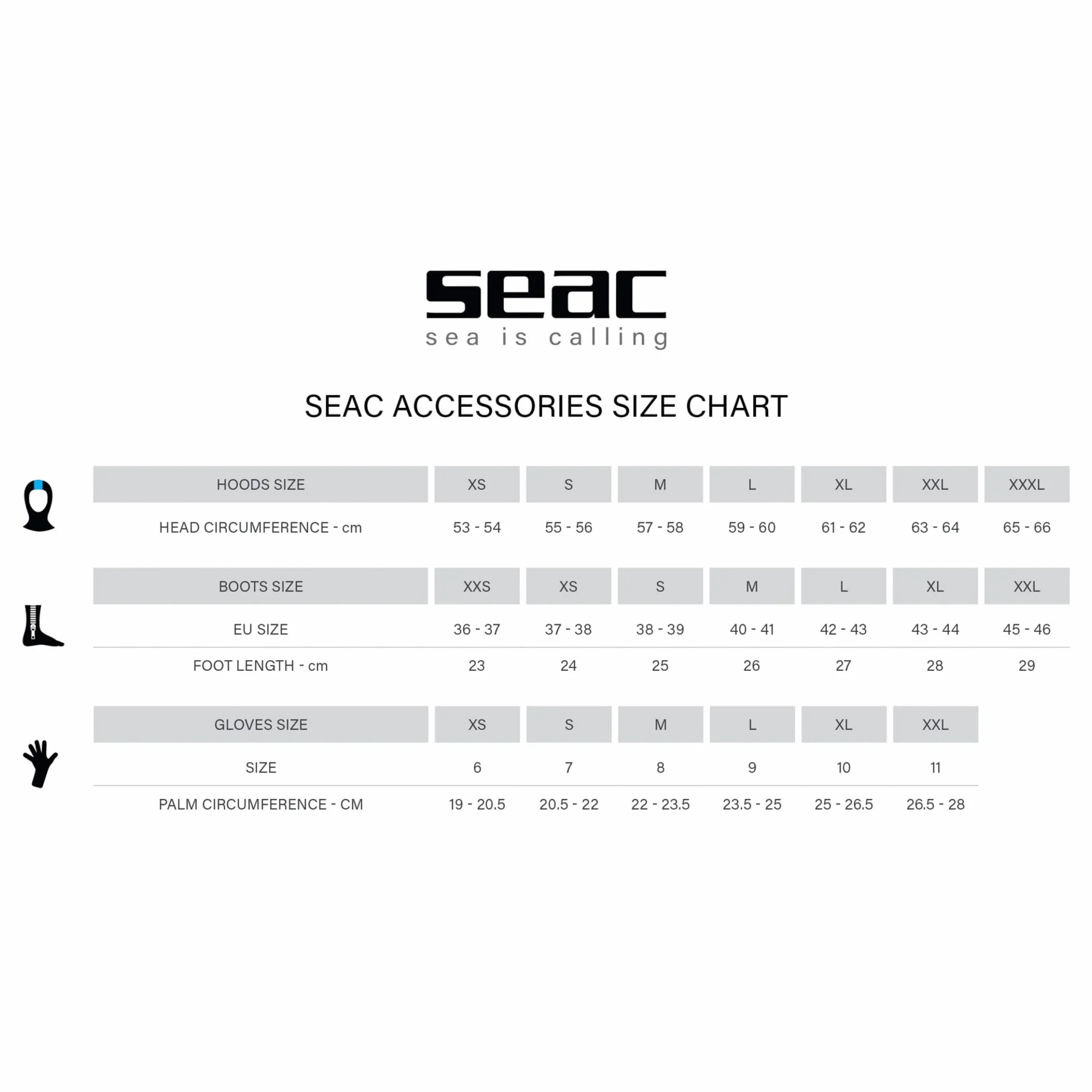 SEAC Calze Standand Calzini da Pesca Subacquea da 5 mm Unisex-Adulto