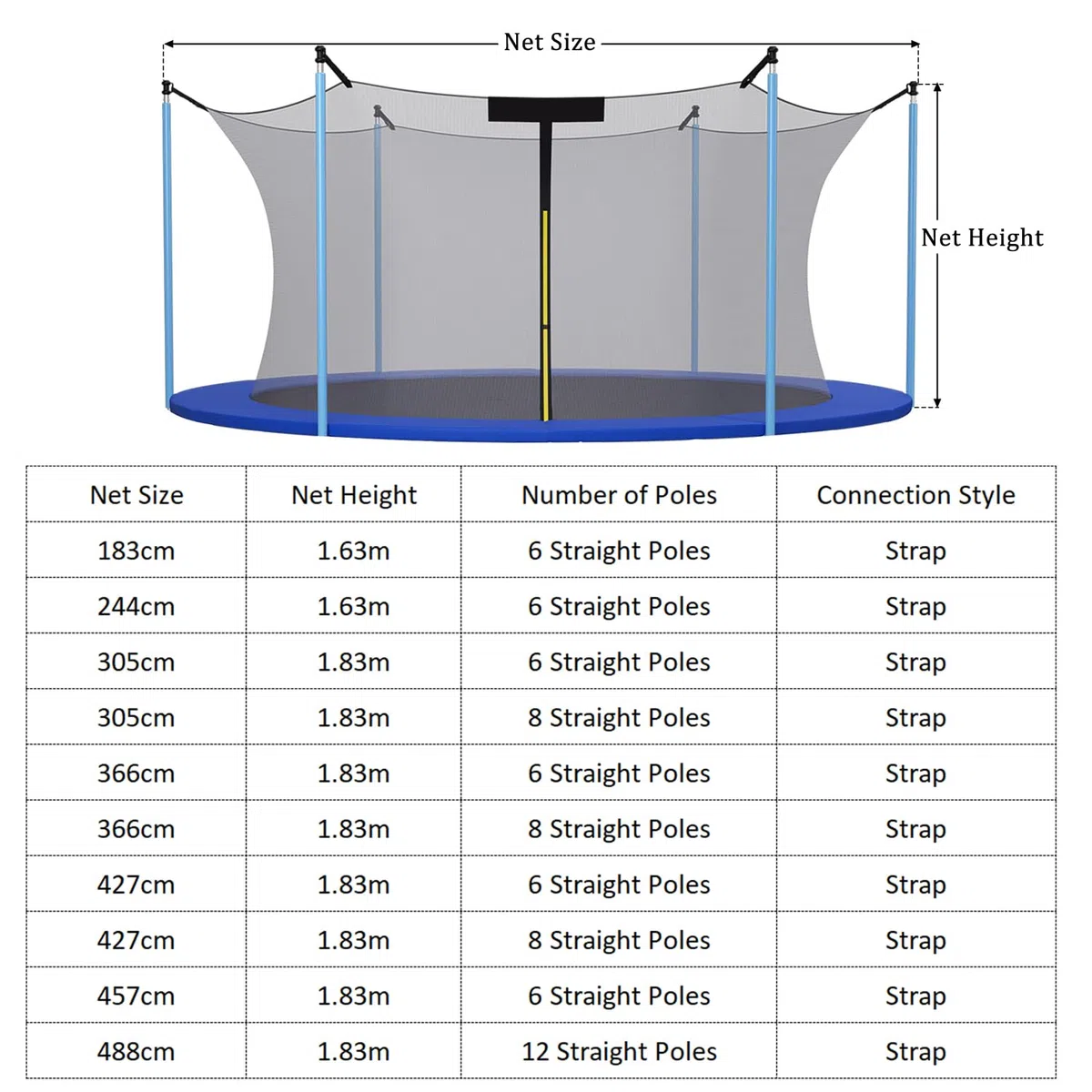 Rete Trampolino, Rete Protezione Tappeto Elastico, Rete Ricambio Trampolino Ø 183/244/305/366/427/457/488cm e 6/8/12 Pali