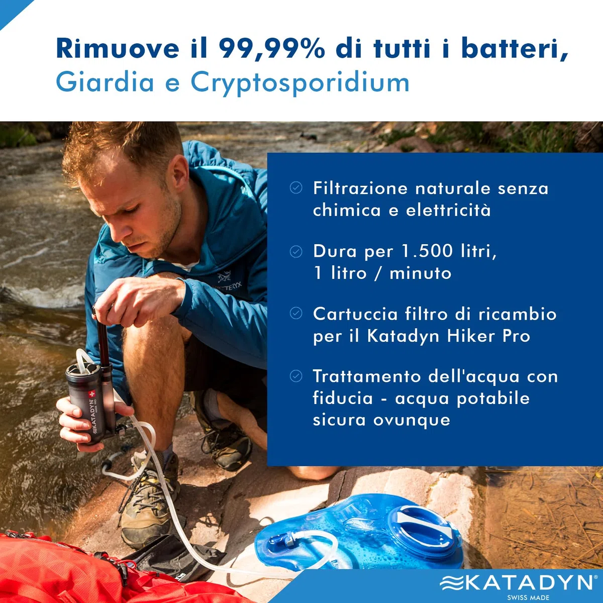 Katadyn, Hiker Pro Filtro Elemento di ricambio