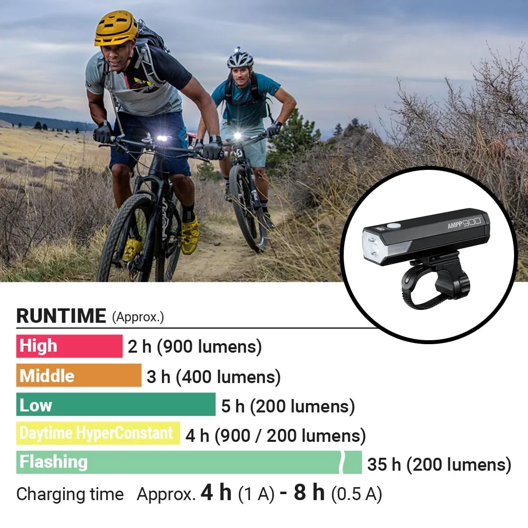 CatEye Set di luci per bicicletta, 900 lumen, anteriore e posteriore a LED, con lenti OptiCube, modalità multiple, alta visibilità MTB, illuminazione ricaricabile per guida notturna, accessori CatEye