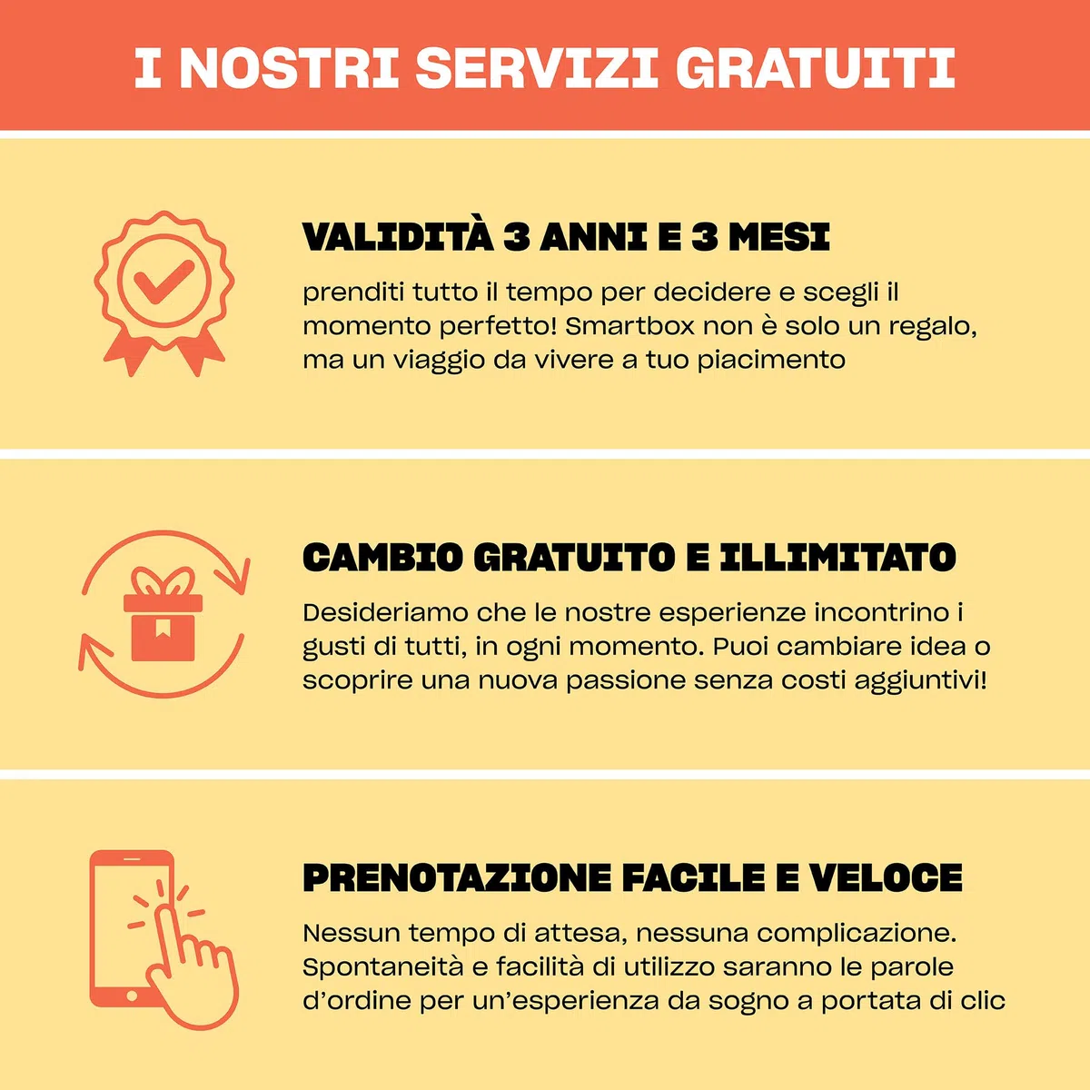 Smartbox - Cofanetto Regalo- Idee Regalo Originale