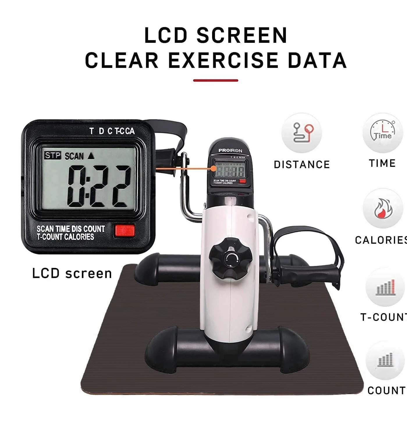 PROIRON Mini Cyclette con Monitor Digitale e Tappetino Antiscivolo- Pedaliera Fitness con resistenza regolabile per Braccia e Gambe per Giovani e Anziani in Casa o in Ufficio