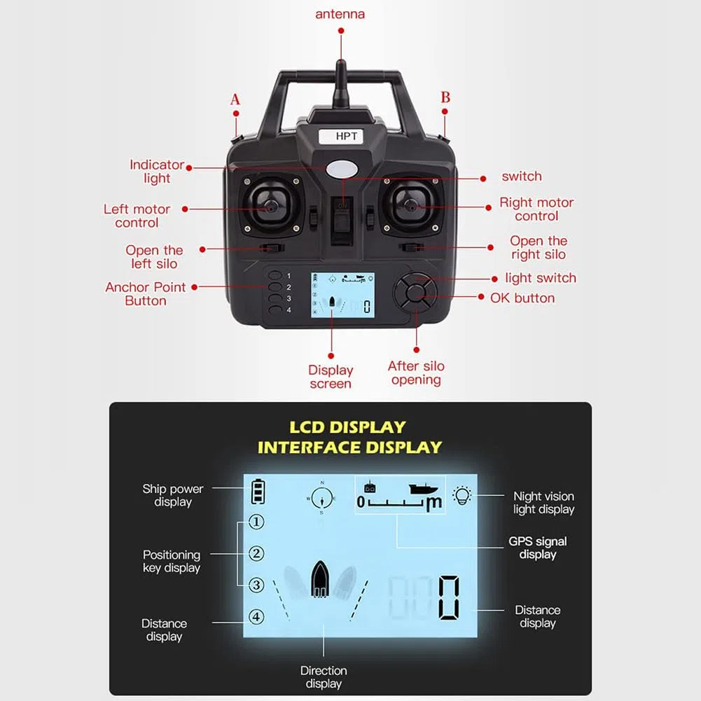 Barca da pesca con esca da 500 m, barca da pesca telecomandata GPS con 3 contenitori per esche, ecoscandaglio automatico con luce notturna a LED, tramoggia di carico da 2 kg,ritorno automatico con una