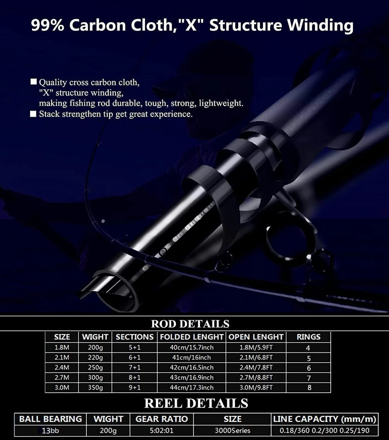 Set Combinato Canna Da Pesca Telescopica Mulinello Da Spinning 100% Carbonio Con Borsa Esche Per Mare Acqua Dolce Stagno Fiume