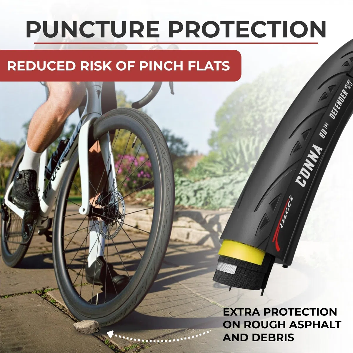 Fincci Kit 2 Copertoni CONNA 700x23c (23-622) – Pneumatici Pieghevoli Bici da Corsa e Allenamento – Carcassa 60 TPI – Peso 250g con Protezione Antiforatura 1mm – Ideali per Strada e Rulli – 28 Pollici