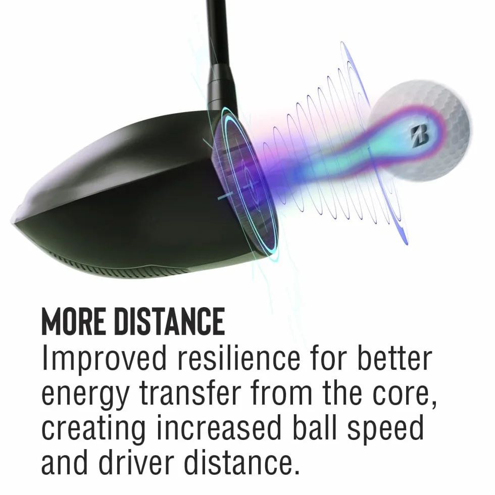 Bridgestone Golf 2024 Tour B RXS