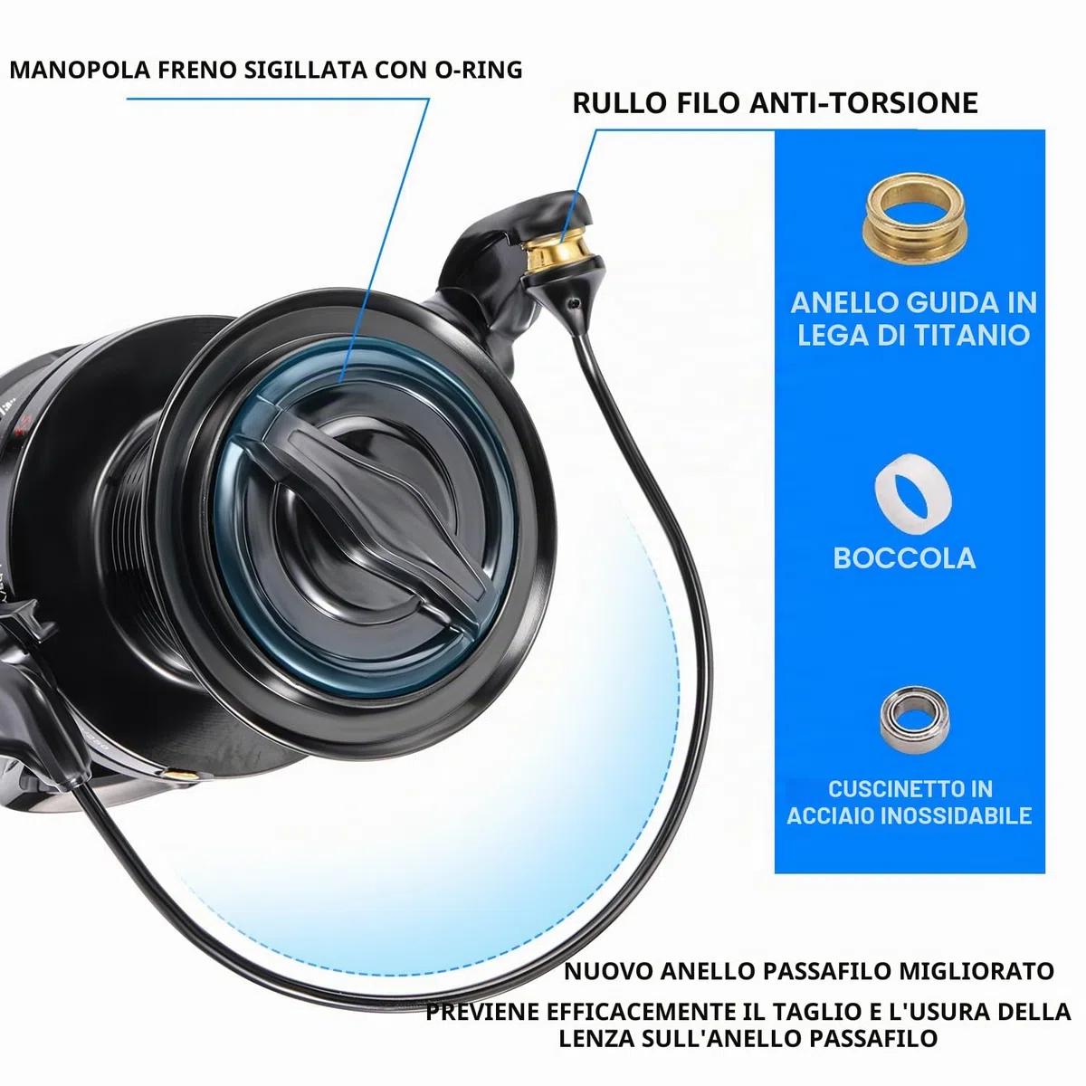 Sougayilang Mulinello da pesca surf, 11+1BB in acciaio inox, 10000 serie Super Powerful Drag, bobina di capacità di condotta sovradimensionale per acqua salata o acqua dolce pesce gatto carpa pesca