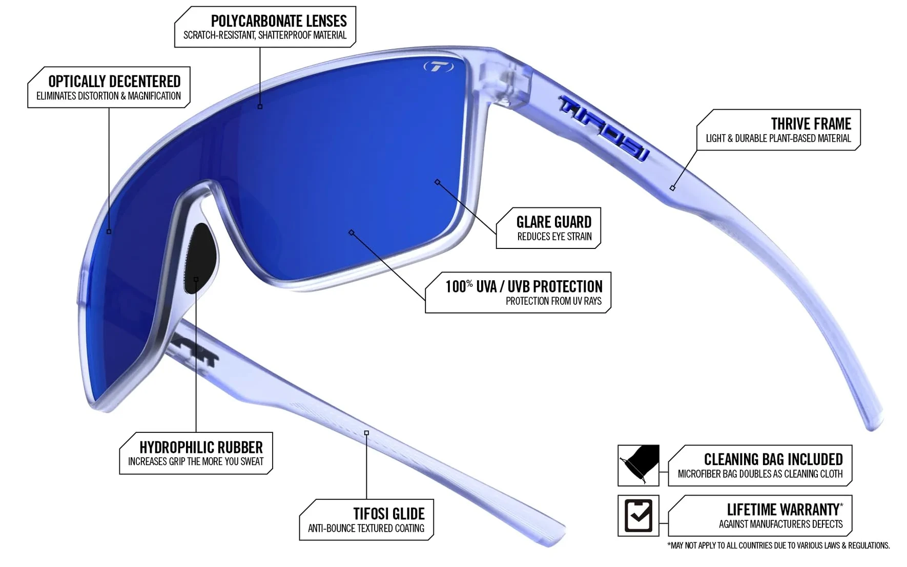 Tifosi Occhiali da sole Sanctum ideali per ciclismo, golf, escursionismo, corsa, tennis e pickleball, stile di vita