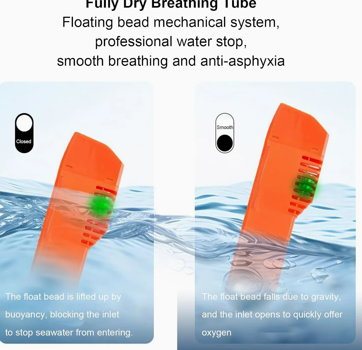 Maschera da snorkeling a pieno facciale,tubo laterale migliorato con un aumento del 67 % dell’apporto di ossigeno,maschera subacquea anti-perdita e anti-appannamento