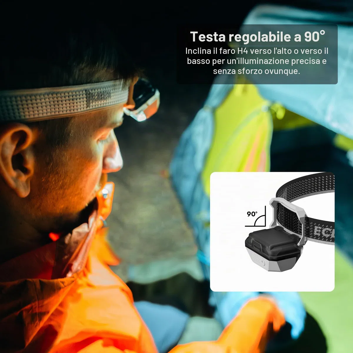 WUBEN H4 Torcia frontale a LED ricaricabile, 800 lumen, IP68, impermeabile, sensore di movimento, torcia da testa 10 modalità con luce rossa, per campeggio, pesca e escursionismo