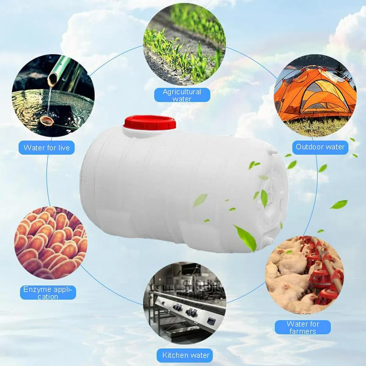 Contenitori d'Acqua Plastica Contenitori Stoccaggio dell'Acqua Utilizzati Campeggio All'aperto Serbatoio dell'Acqua Portatile Uso Domestico Serbatoio dell'Acqua Emergenza Uragano Escursionismo