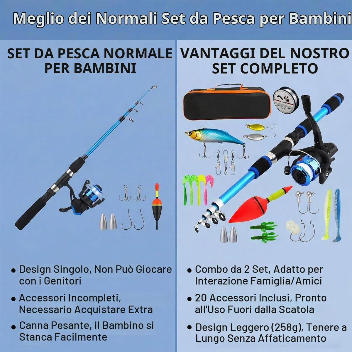 Set di 2 accessori da pesca, telescopico, canna da pesca, 1,8 m, con rotolo, esca, grande galleggiante, campana, borsa per il trasporto
