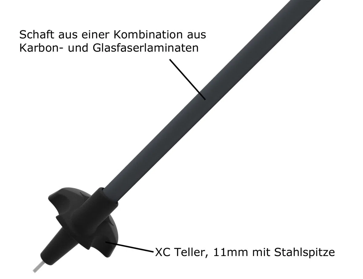 Fischer Bastoni da sci di fondo OneWay Diamond Performance 155 cm, 10% carbonio
