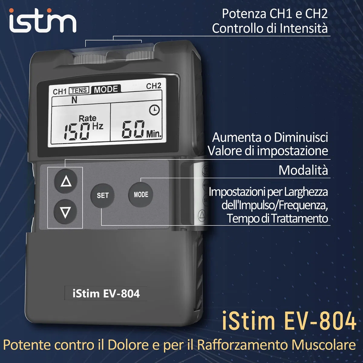iSTIM EV-804 TENS/EMS Unità combinata a 2 canali - Stimolatore muscolare per sollievo dal mal di schiena, gestione del dolore e rafforzamento muscolare - 7 modalità, 24 programmi (8 elettrodi inclusi)