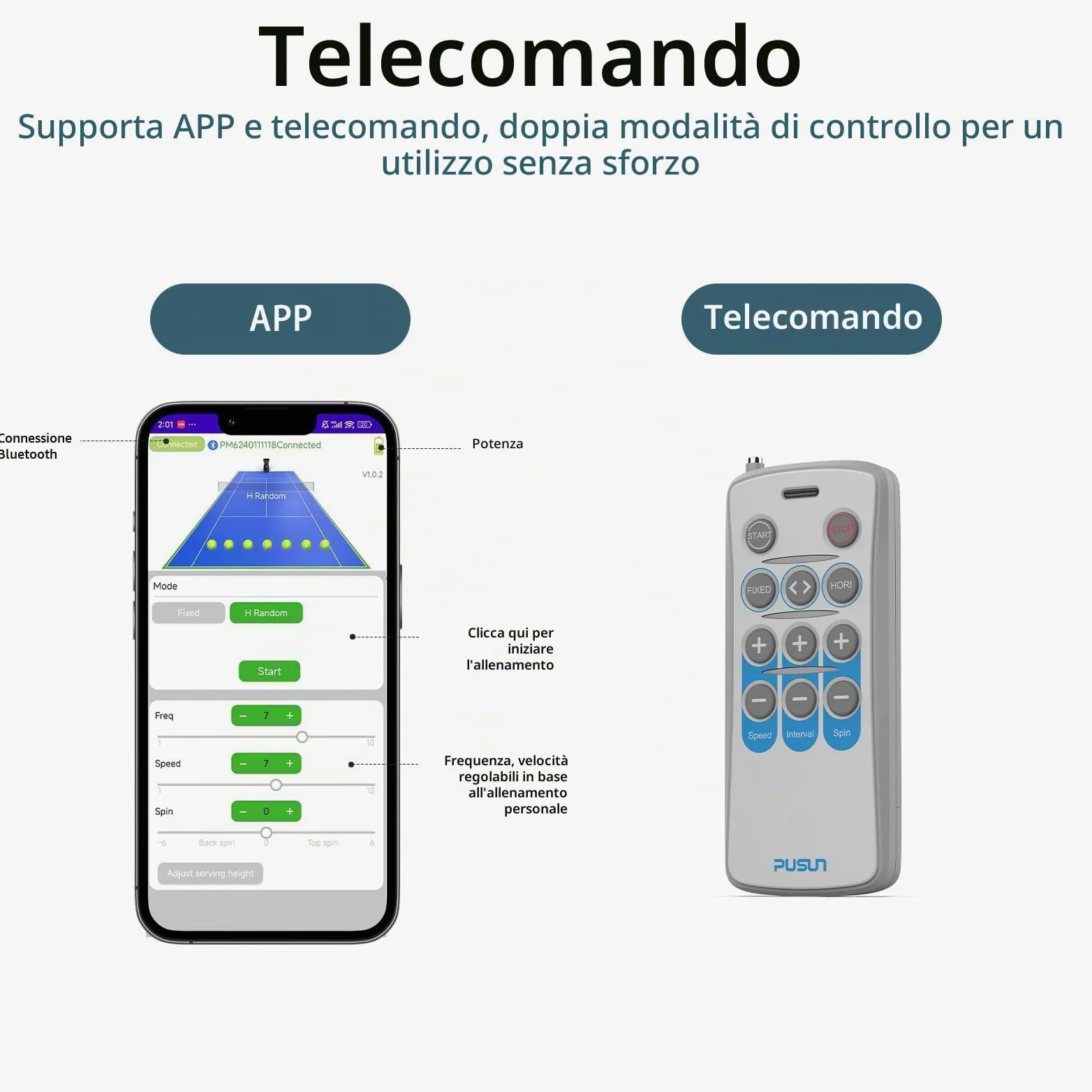 PT-Mini Pro - Macchina professionale per palline da tennis, automatico, con telecomando, controllo intelligente con app, tramoggia di oltre 65 palline, alimentata a batteria, attrezzatura per esercizi