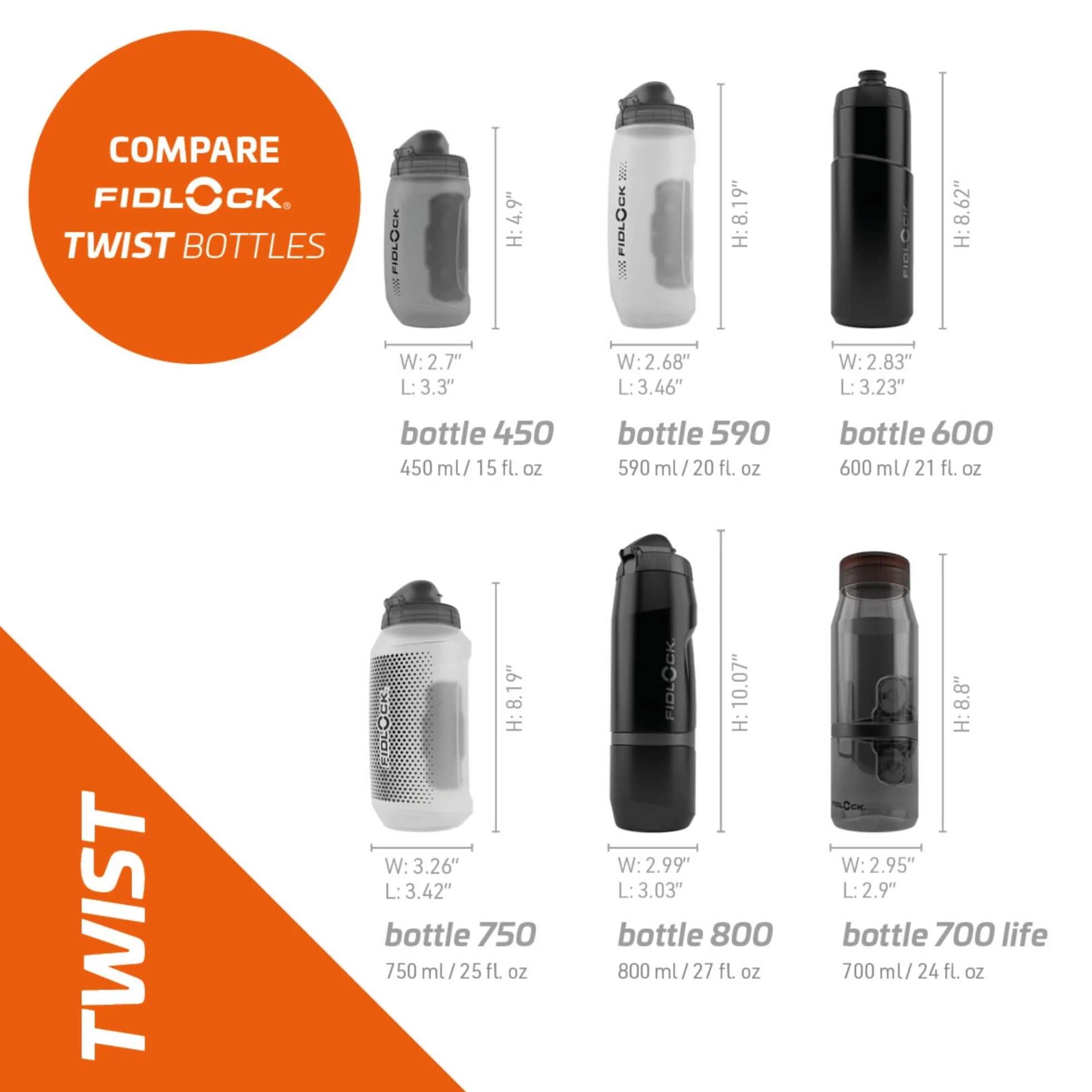 Fidlock Borraccia con Bike Base Twist Set trasparente, misura 750 ml