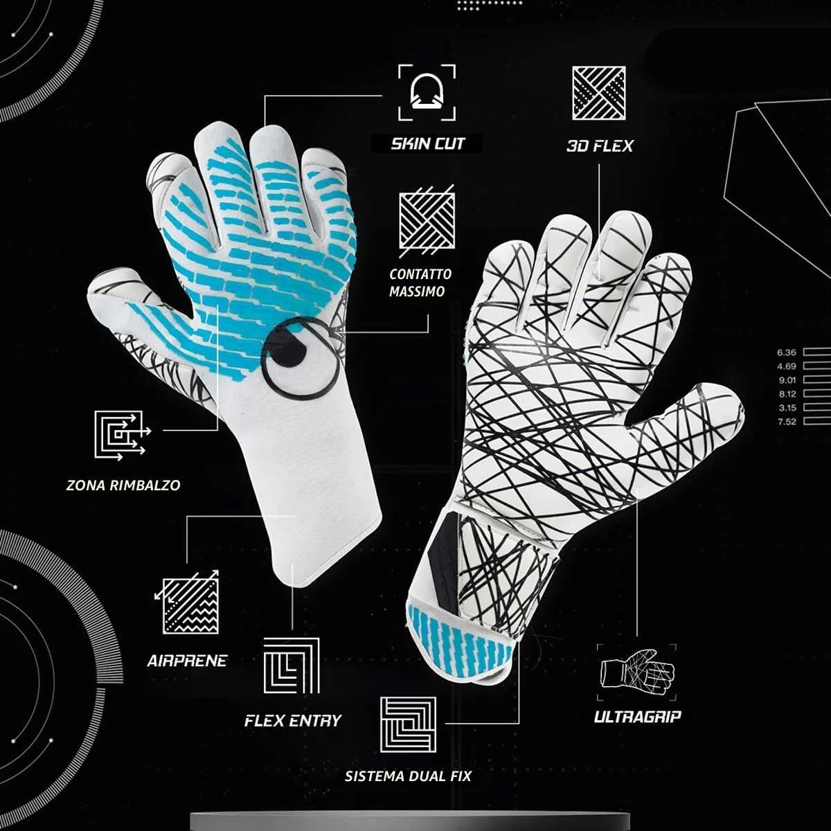 uhlsport Cybertec Ultragrip Sc - Guanti da Portiere di Calcio Bambini e Adulti