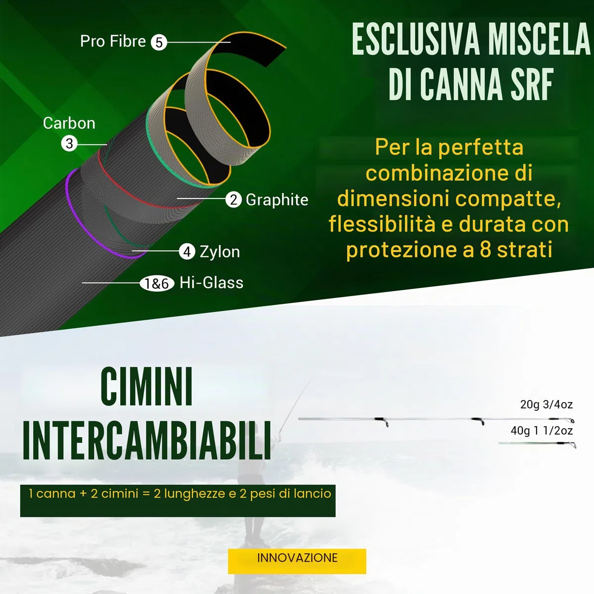 Smuggler Series - Canna da pesca e valigia da viaggio (Smuggler 5,6,7 e Max) - Canna da pesca nano carbonio per esche spinning, carpe, luccio, pesca in mare - 4 diverse canne per tutte le tue esigenze