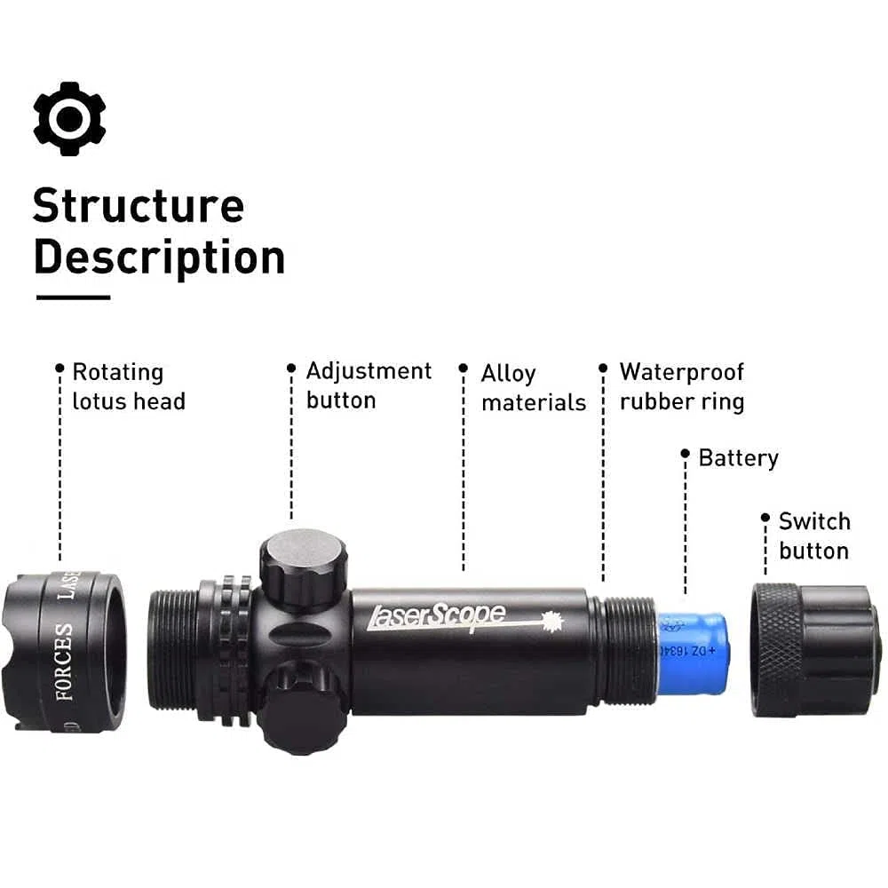Antiurto 532nm Tactical Green Dot Laser Sight Rifle Gun Scope Rail e Barrel Mount Cap Pressostato con caricabatteria