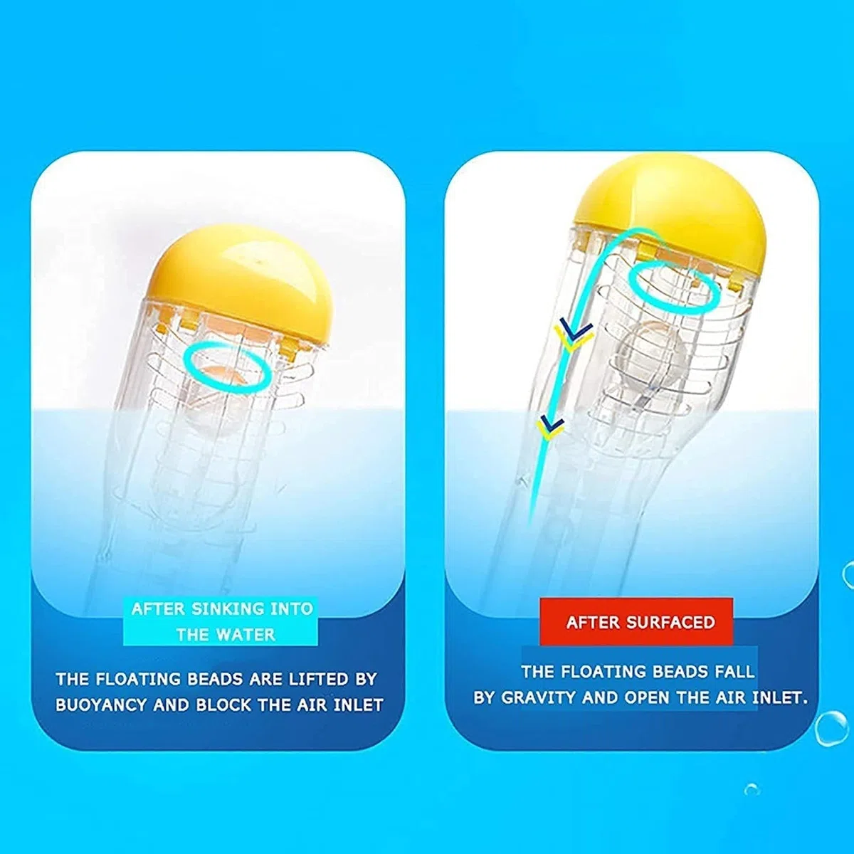 Maschere subacquee Maschera Subacquea antiappannamento Maschera Subacquea Integrale Set da Snorkeling con Anello Antiscivolo Boccaglio per Adulti e Bambini，