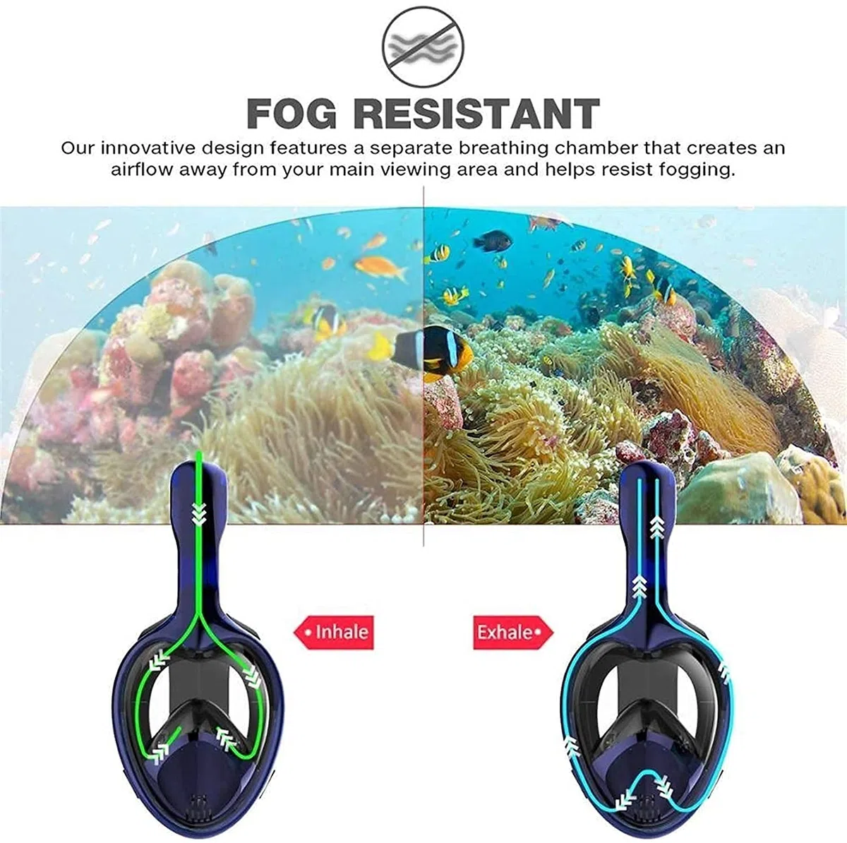 Maschera Subacquea, Maschere per Lo Snorkeling, Antiappannamento, Integrale, per Lo Snorkeling, Nuoto, Attrezzatura per Donne, Uomini E Bambini, Grande, Grande（Black-S/M）