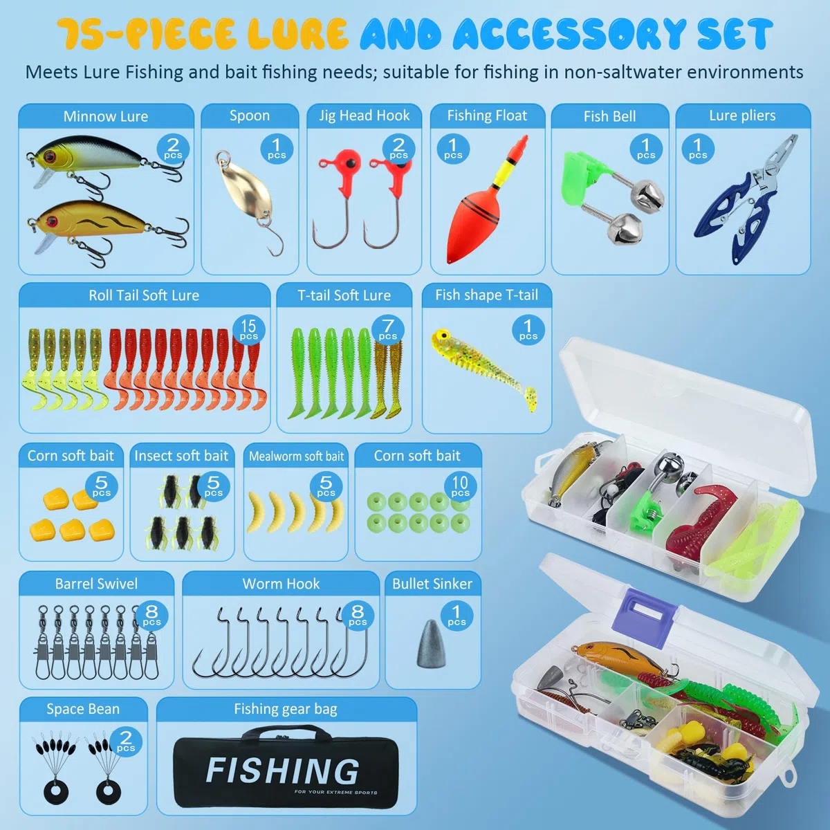 Set da pesca per bambini, 2 bobine telescopiche da pesca da 1,8 m, 3-10 anni, set di canne da pesca per bambini con mulinello ed esca, set di base per pesca per bambini, in fibra di carbonio, set