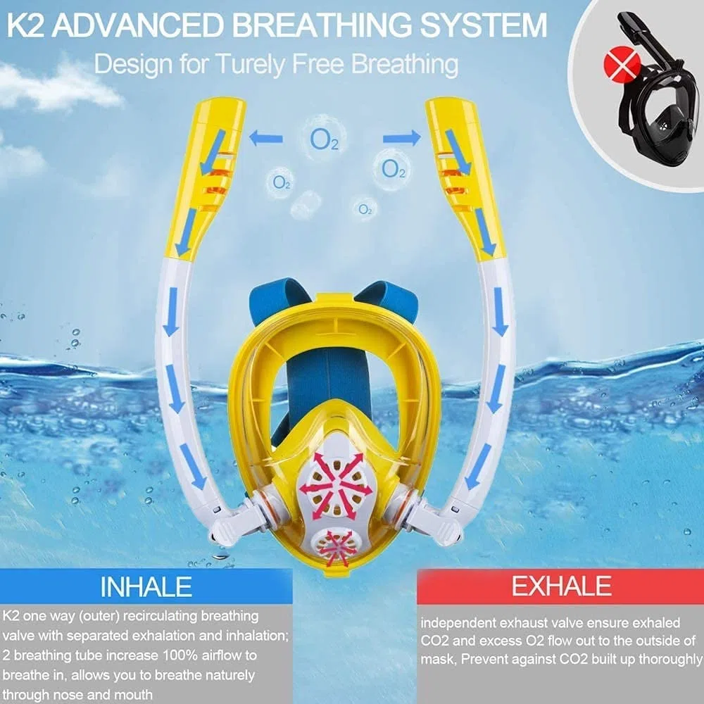 Maschera da snorkeling integrale Maschere da sub Maschera da snorkeling Subacquea Antiappannamento Maschera da snorkeling integrale Nuoto Attrezzatura da snorkeling per adulti e bambini (Nero 3