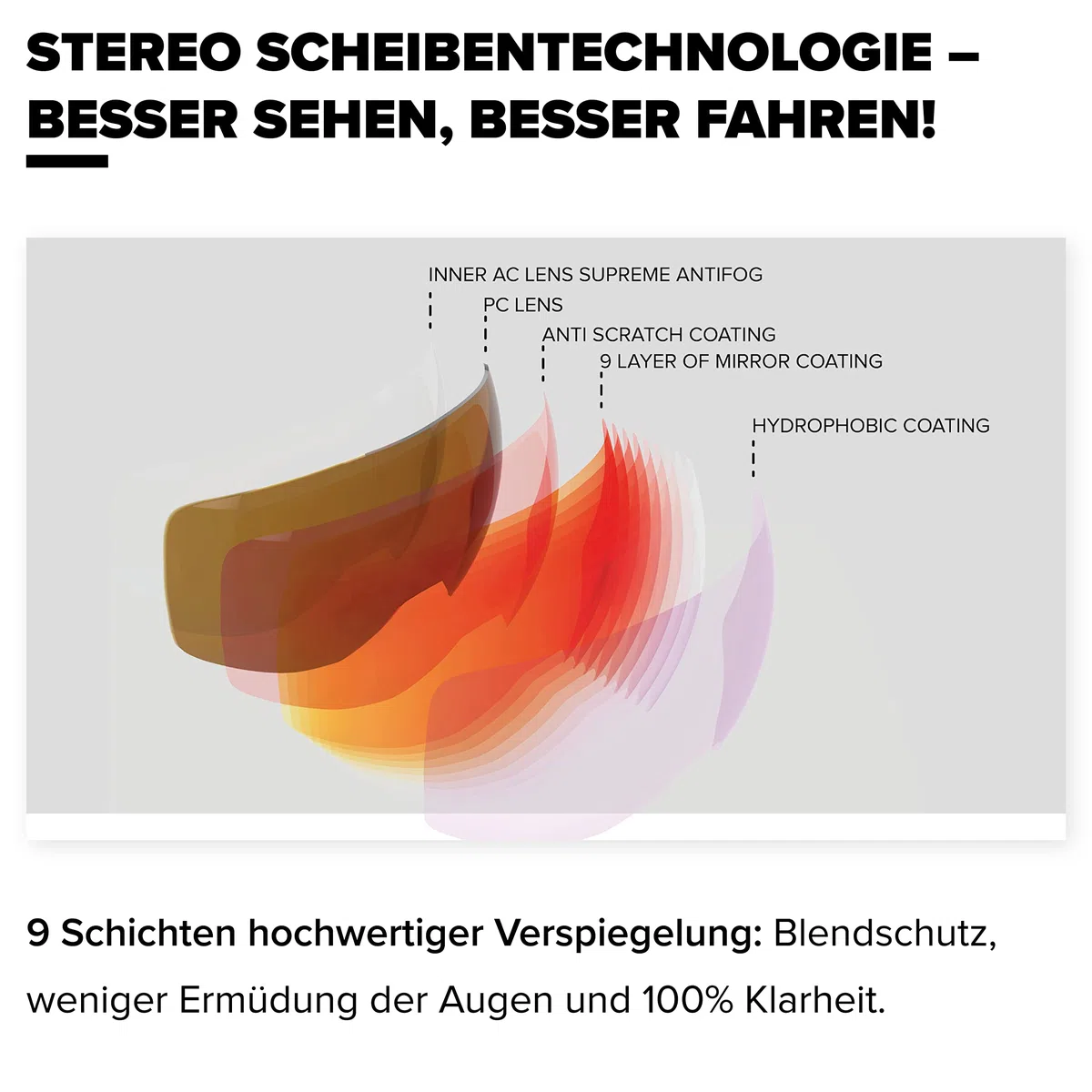 ATOMIC COUNT STEREO