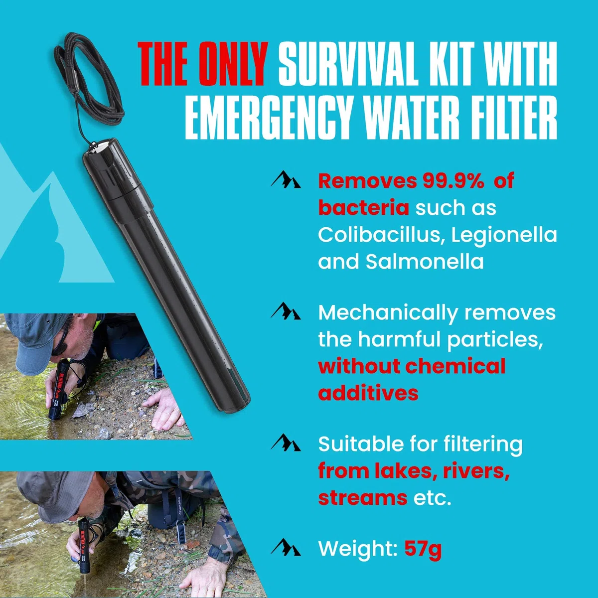 Kit Sopravvivenza con Coltello, Coperta Termica, acciarino, Penna Difesa Personale, Ascia Multifunzione | Per Campeggio, Soccorso | L'unico con Filtro Acqua Emergenza. Survival