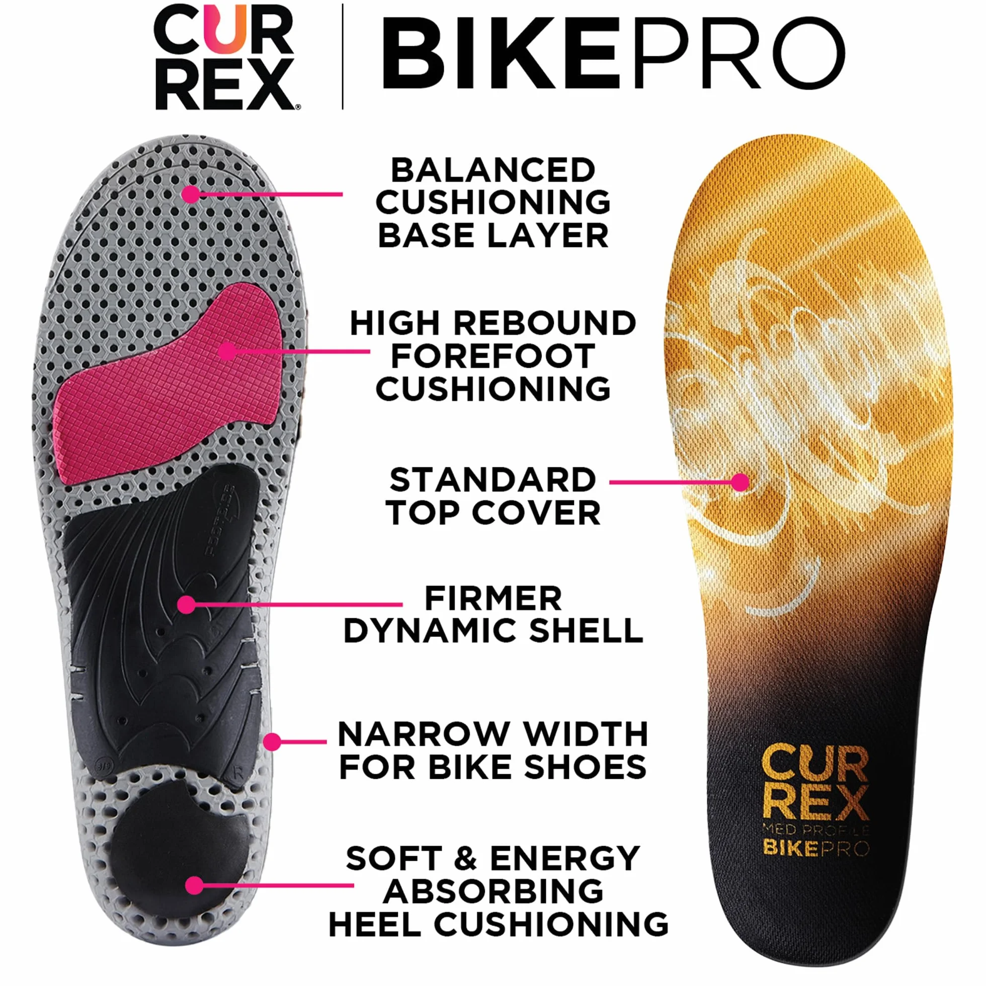 Currex Sottopiede BikePro - La vostra nuova dimensione del ciclismo. Sottopiede dinamico per il ciclismo.
