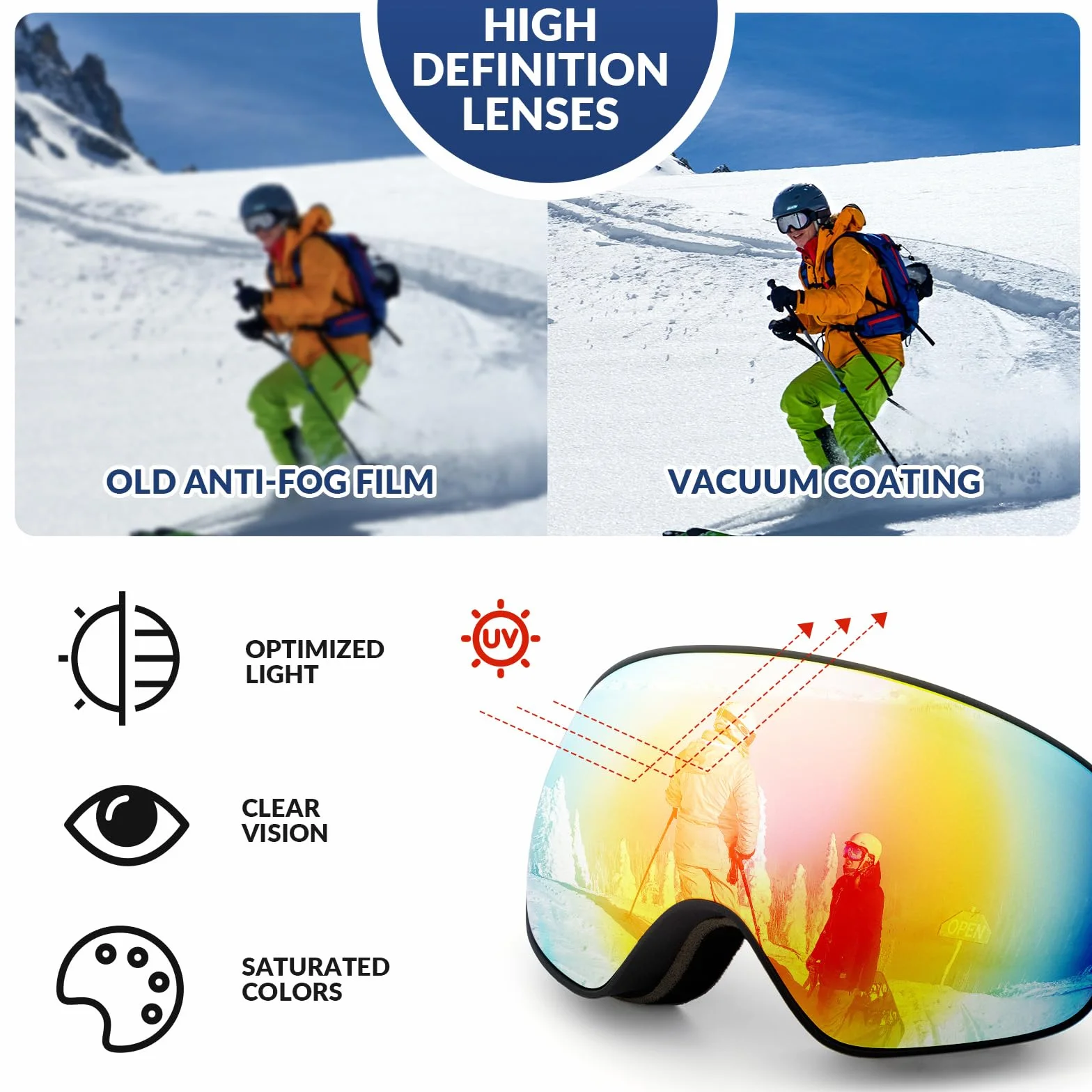ROCKBROS Maschera da Sci Adulto e Bambini, Ski Goggles per Sci Snowboard, Occhiali per Sciare, Anti-UV, Antiappannamento Antivento, Lenti rivestite, Uomo Donna