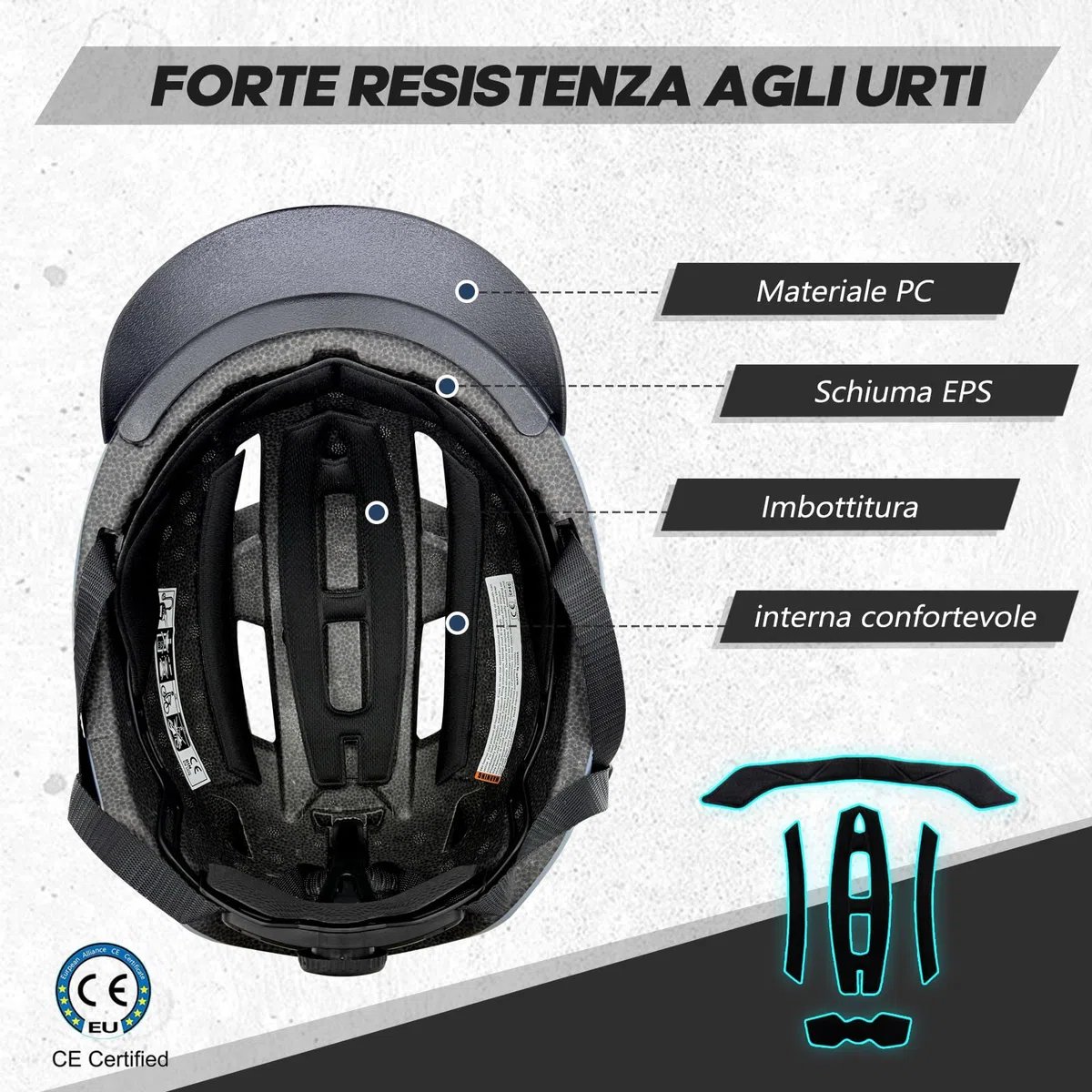 LeapBeast Casco Urbano Unisex,Casco da Bicicletta Leggero con Visiera Parasole e Occhiali Magnetici Staccabili, Misura Regolabile,Calotta in PC, Adatto per Bici Elettriche,MTB e Bici da Città
