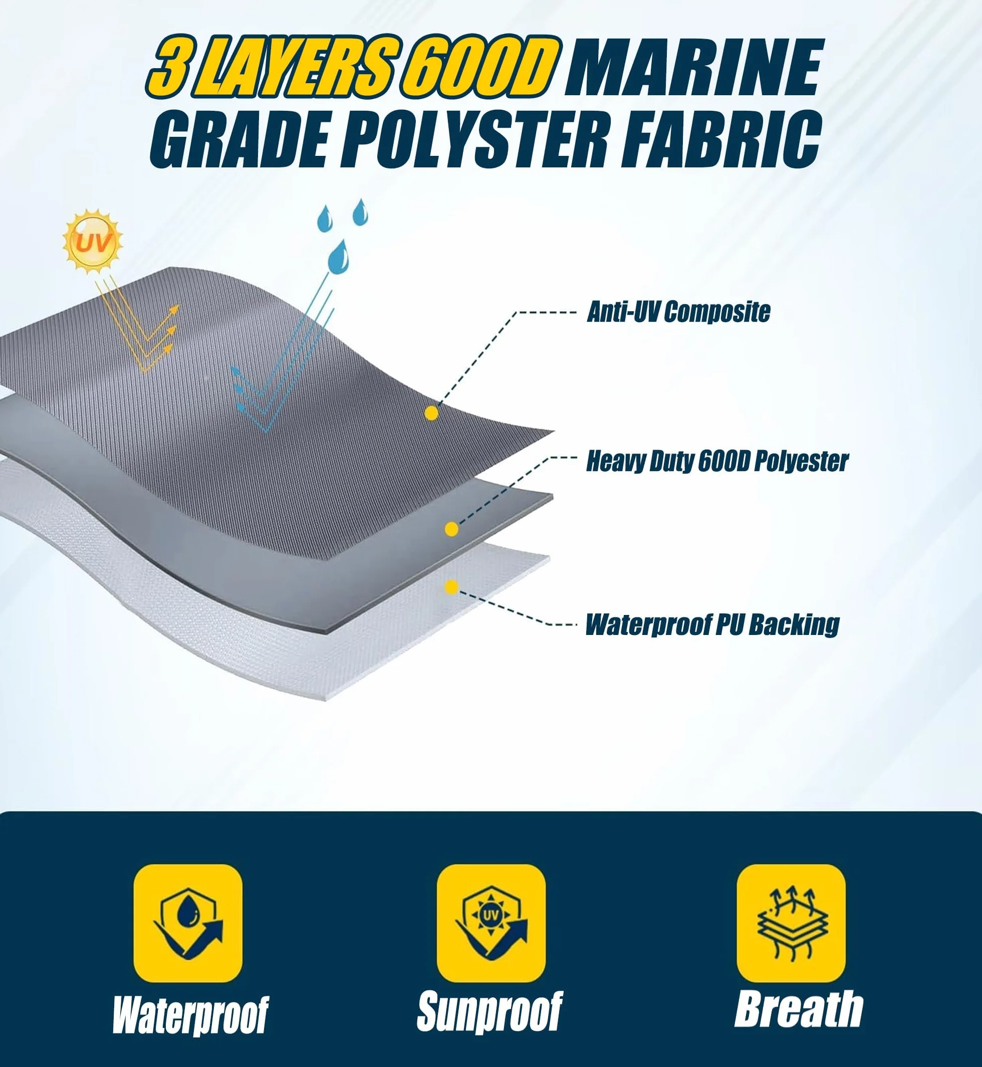 Copertura per Tavolo da Ping Pong, 600D Impermeabile Anti-UV Oxford Universale Giardino Protettiva Copertura Ping Pong Cover Interno/Esterno