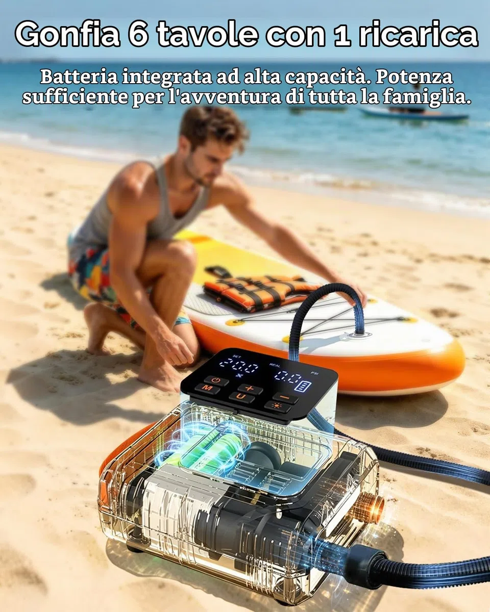 Mojimdo Pompa elettrica SUP 20 PSI con luce LED, pompa ad aria portatile con 5 modalità e modalità personalizzata, doppio gonfiaggio rapido, spegnimento automatico e ricarica automatica da 12 V, per