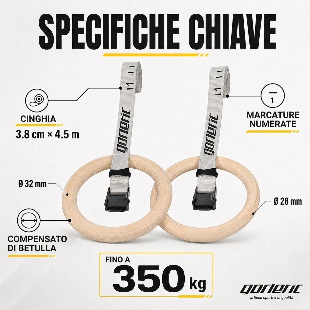 Gorletic - Anelli da ginnastica, anelli di legno da 28 e 32 mm di spessore, 4,5 m di cinghia rinforzata e marcata - qualità professionale (28mm)