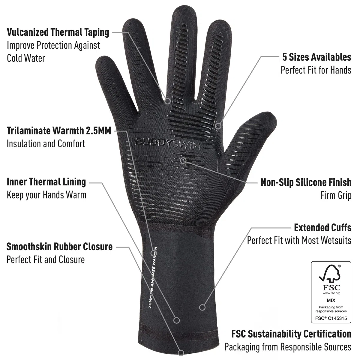 Guanti Impermeabili in Neoprene da 2,5 mm per Il Nuoto in acque libere. Winter Gloves isolanti dal Freddo per Immersioni, Scuba Diving, Kayak, Surf e lavori in Acqua. Guanto Neoprene