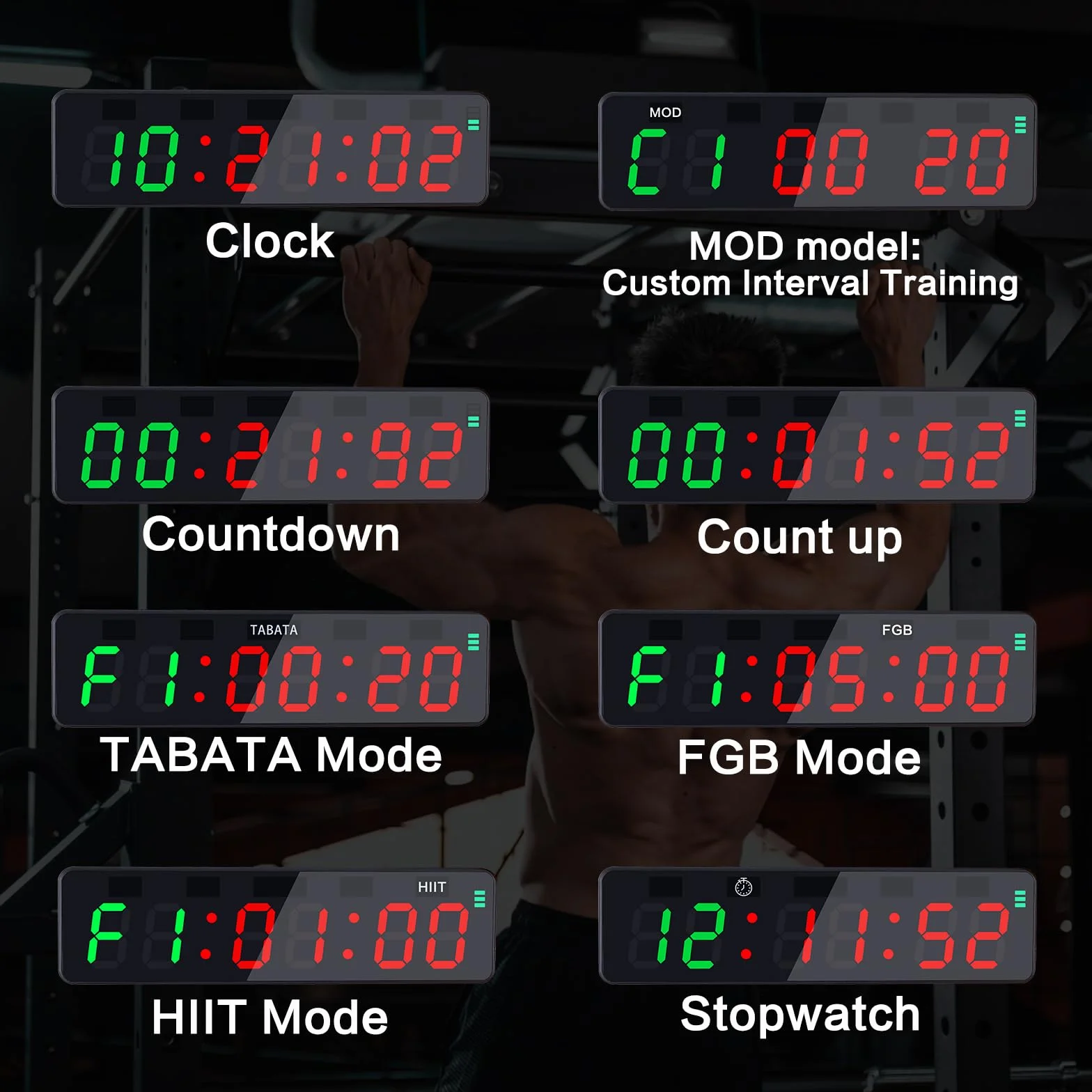 PELLOR Timer Palestra Multifunzione, Portatile Digitale Cronometro LED con Potente Magnete, 5 livelli di luminosità, Conto alla Rovescia/Incremento, Timer a Intervalli Fitness per Casa/Garage/Boxe