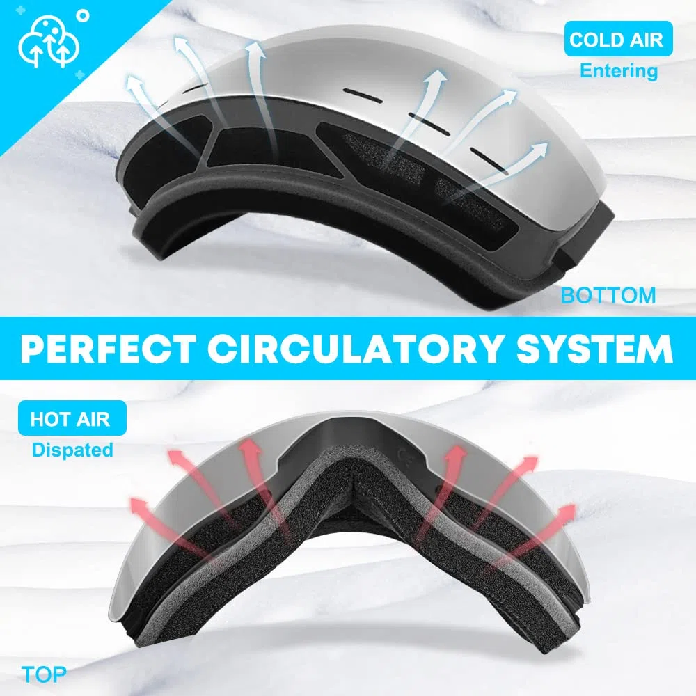 Ski Goggles Anti Fog UV400 Protection Double Layer Spherical Anti-Glare Lenses Snow Snowboard Skiing Goggles for Men Women Youth - Red/Silvery/Blue