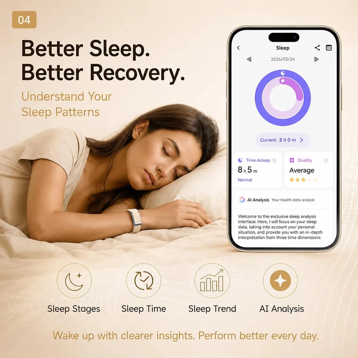 Fitness Tracker senza display, braccialetto fitness cardiofrequenzimetro | Braccialetto fitness GPS con valutazione sanitaria assistita dall'IA, monitoraggio del sonno, contapassi