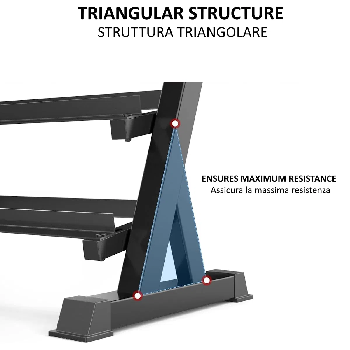 FFitness Rastrelliera per Manubri 3 Livelli Supporto Porta Pesi Bilanciere Kettlebell Rack Carico Max 500 Kg Espositore in Acciaio Multifunzione